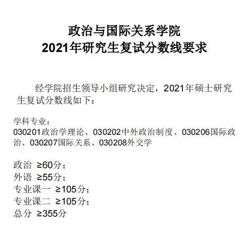 同济大学研究生到底有多难考？同济大学考研难度大解析