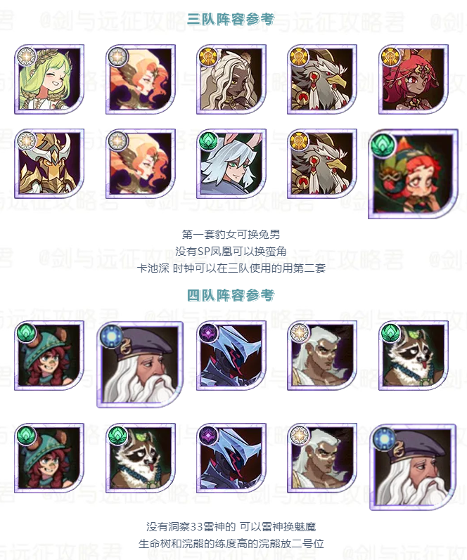 「活动向」本期诅咒梦境 年兽 阵容参考建议&新奇境奖励一览