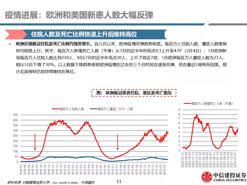 中信建投贺菊颖:医药行业返璞归真,迎接高质量发展