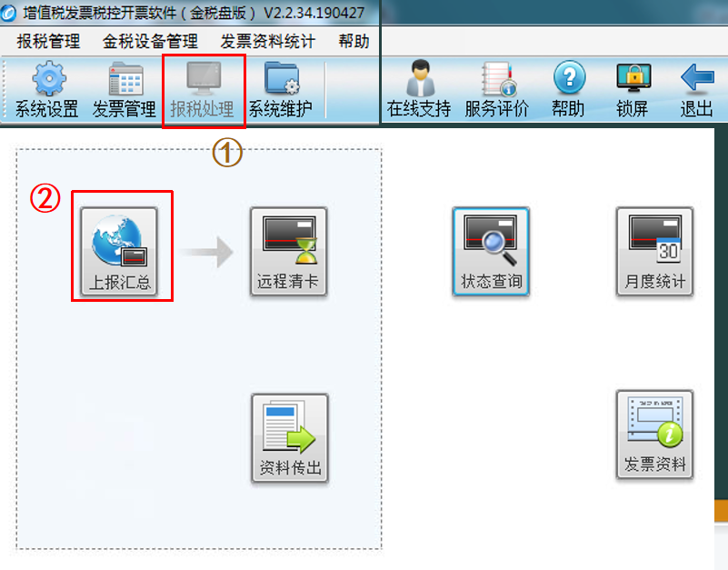 办税流程,办税流程图