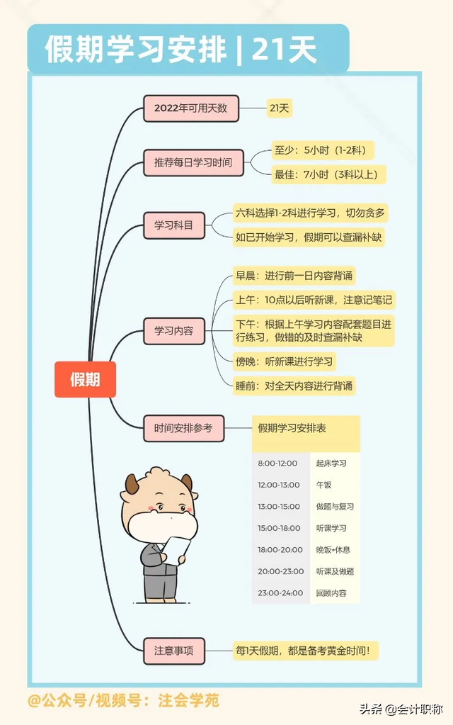 恭喜！CPA考生假期延长