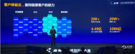 云之家来信：数字化转型的中国方案