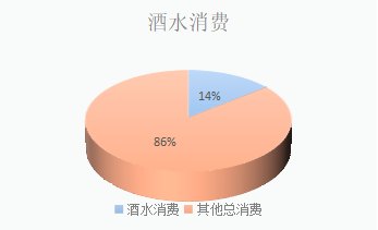 6.8南宁站预告 | 链接万千商机，激活绿城酒市勃勃生机