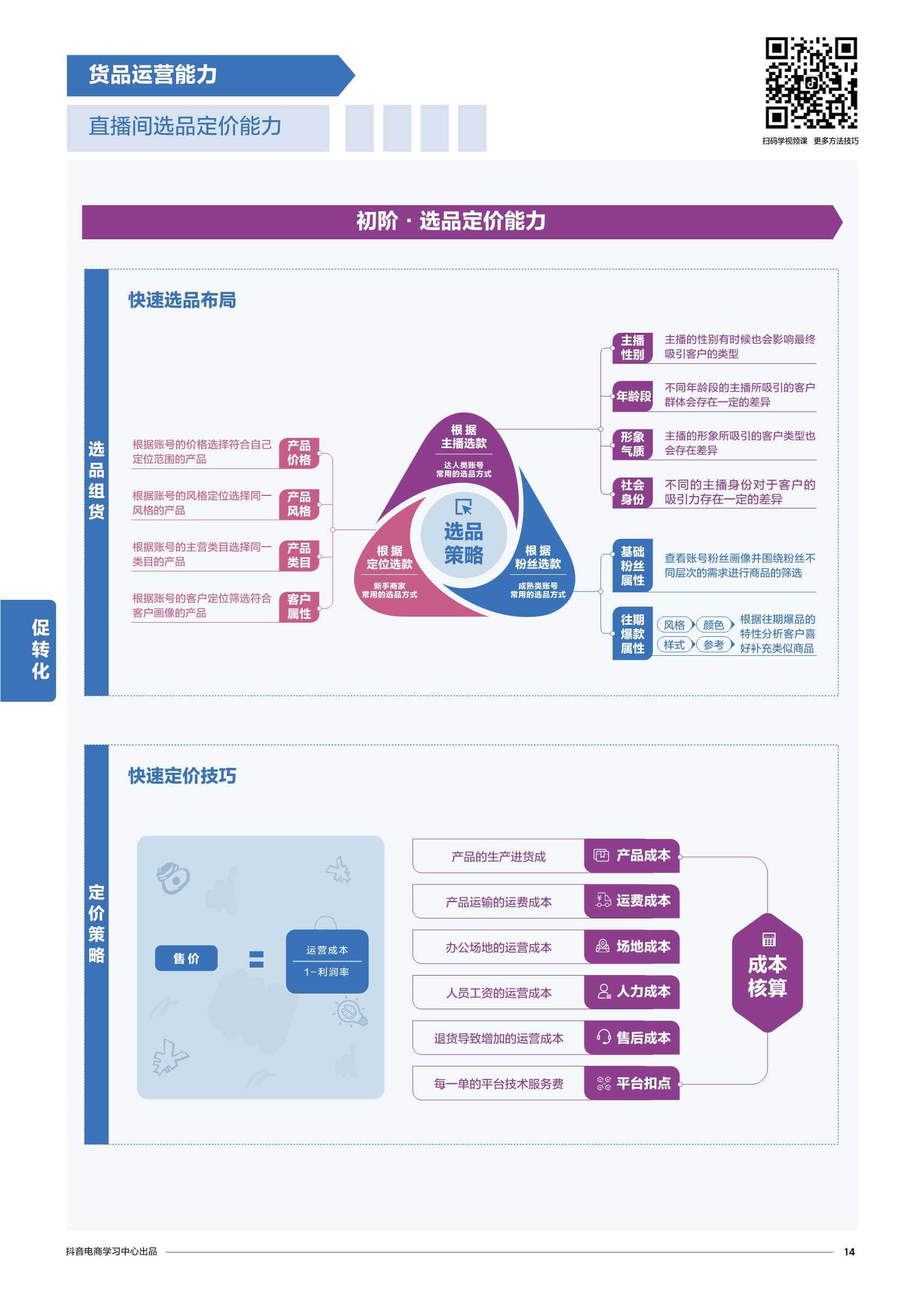 抖音电商商家能力项经营指南PDF（附23份营销/种草策划方案）