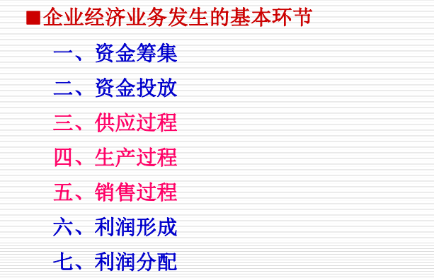 会计案例分析（财会人员速看）