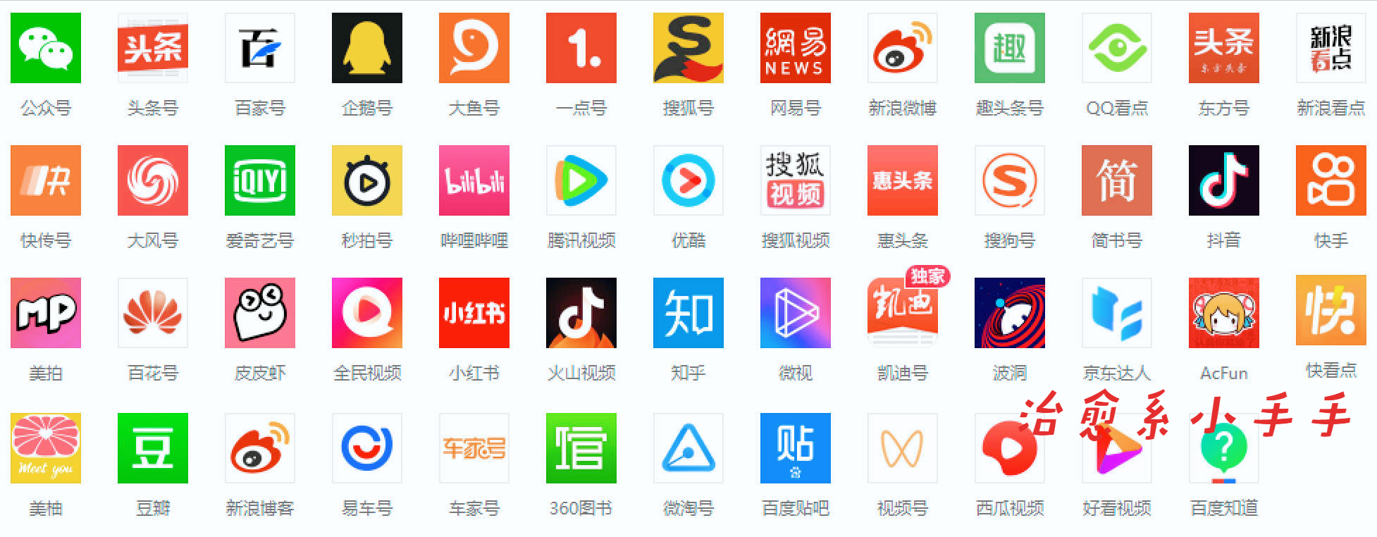 用心整理2022最全新媒体平台