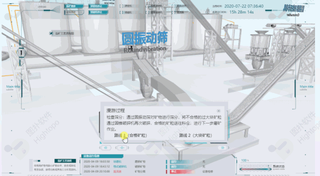 选矿工艺数字 3D 可视化，提供智慧矿山解决方案
