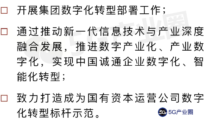 25家央企未来的数字化转型是如何规划的？一文为你揭秘