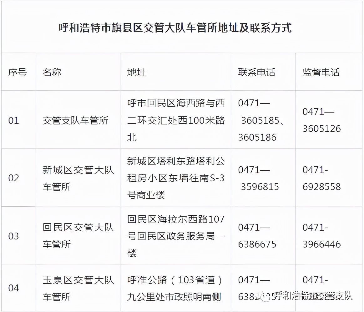 呼市车管所网,呼市车管所网上服务大厅