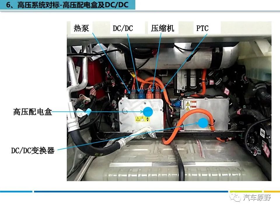 特斯拉Model S 拆解分析