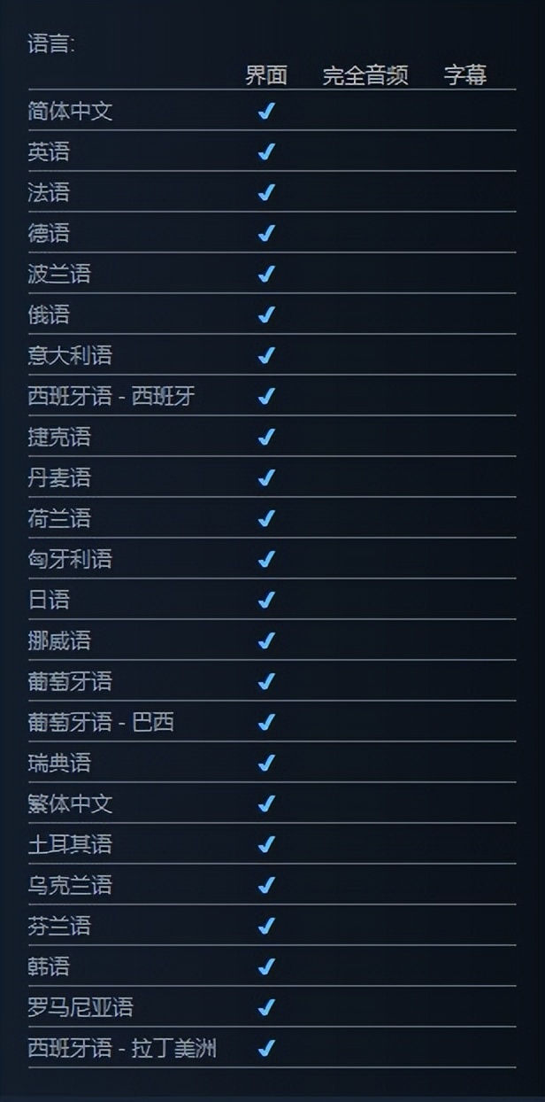 「基德游戏」STEAM夏日促销第六弹策略游戏，超给力折扣