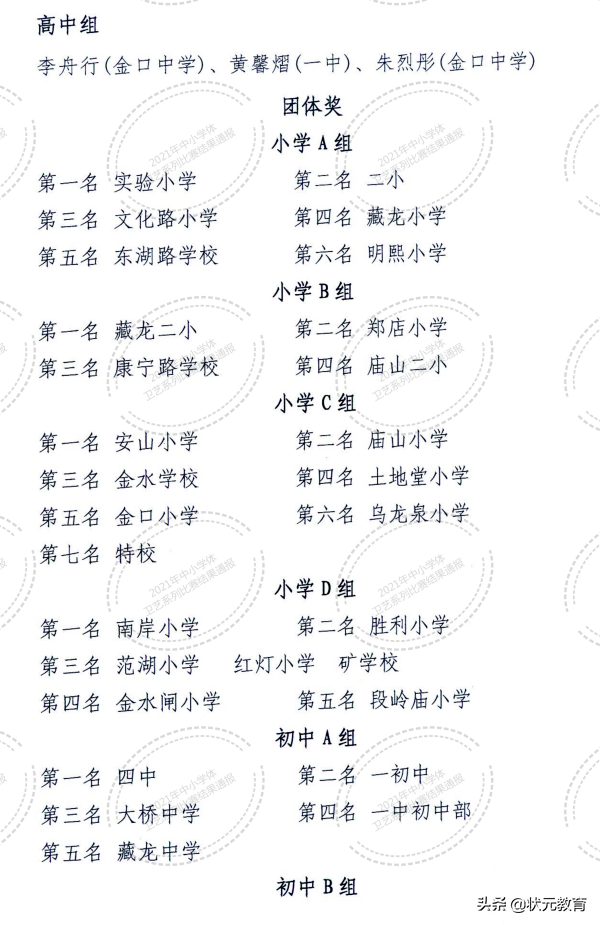 武昌2021艺术小人才全部获奖名单出炉，江汉区部分学校也更新了