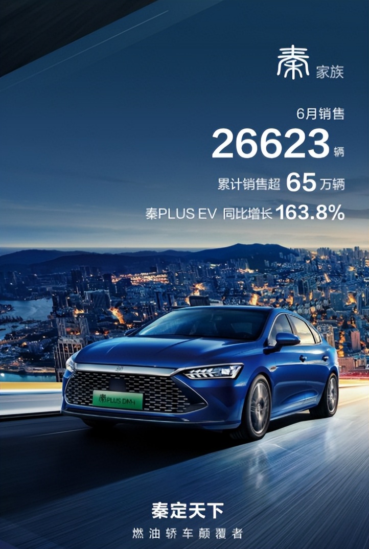 比亚迪6月销量又创佳绩