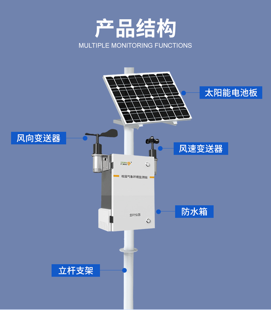 校园自动气象站功能组成及配置方案