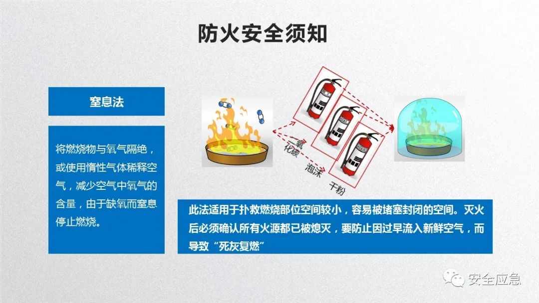 什么是三级安全教育？最全总结合集