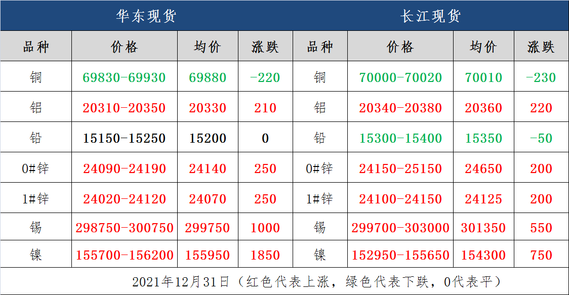 废钢行情：黑色系期货跳水反复上演！废钢价格难有大幅波动