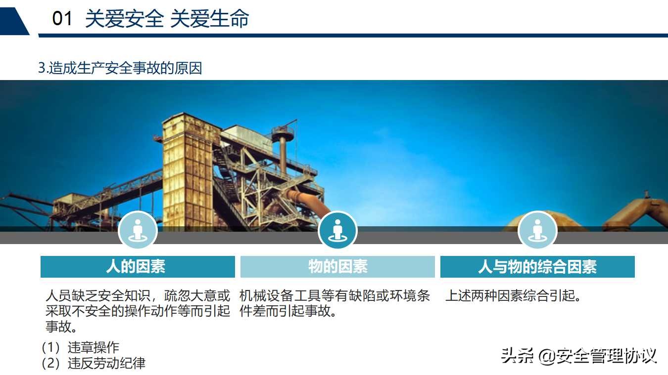 新员工车间级安全教育培训（68页）