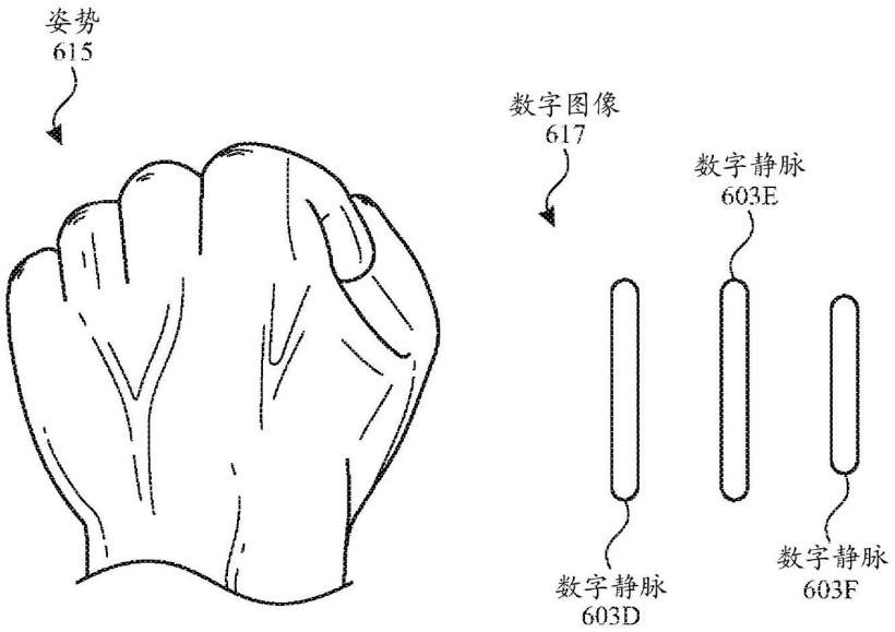 苹果公开智能指环相关专利：配备多个传感器，可操作电子设备