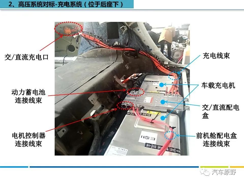 特斯拉Model S 拆解分析