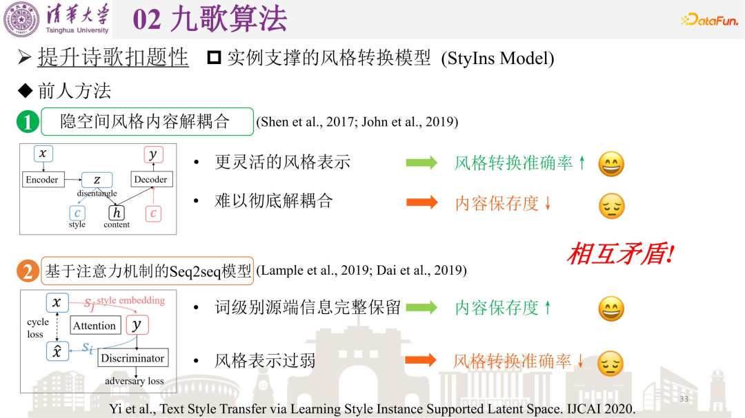 矣晓沅：清华古典诗歌自动生成系统“九歌”的算法