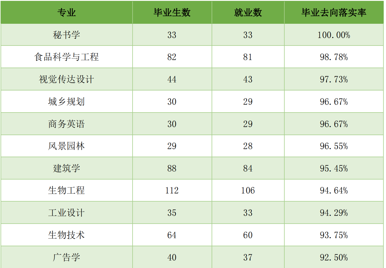 内蒙古科技大学、太原科技大学：两所“偏重”的大学，该学啥专业