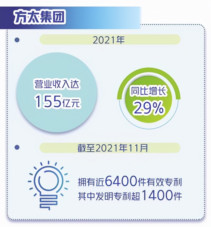 方太、帅丰、亿田等厨电/集成灶企业打造“智能制造”新标杆