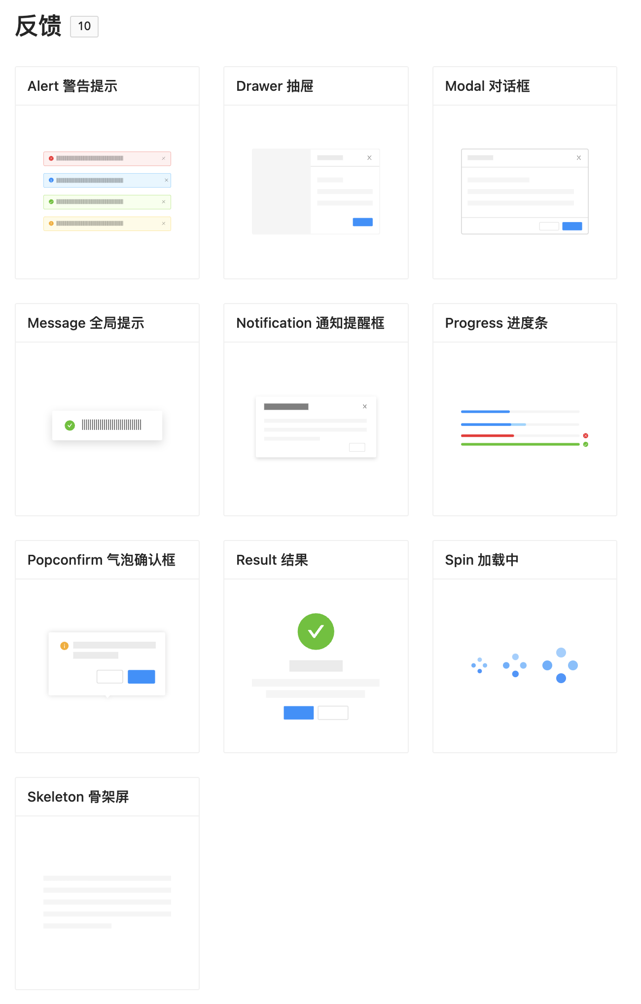 企業級中后臺React UI組件庫 - Ant Design