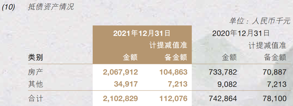 南京银行抢半年度业绩快报发布头筹，去年逾期和重组贷款全面增长