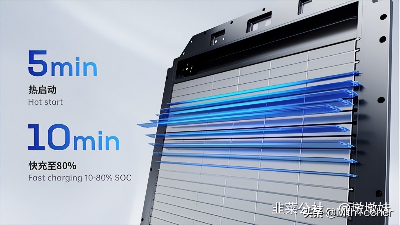 世龙实业：麒麟电池开启4C快充时代，新型电解液从0到N开启新浪潮