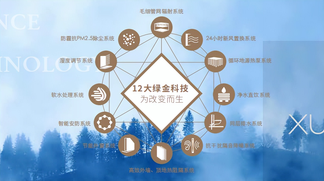 均价1.7万/平起，徐州三环内还有6个楼盘可捡漏，马上清盘