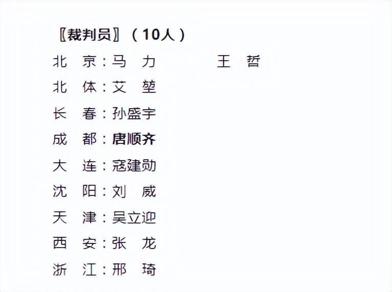 中超裁判出场名单哪里查(中超裁判人员出炉！每个赛区10名主裁，张雷或李海新执法揭幕战)