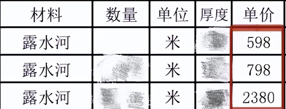 揭穿装修公司报价骗局，我们已经准备好收律师函了