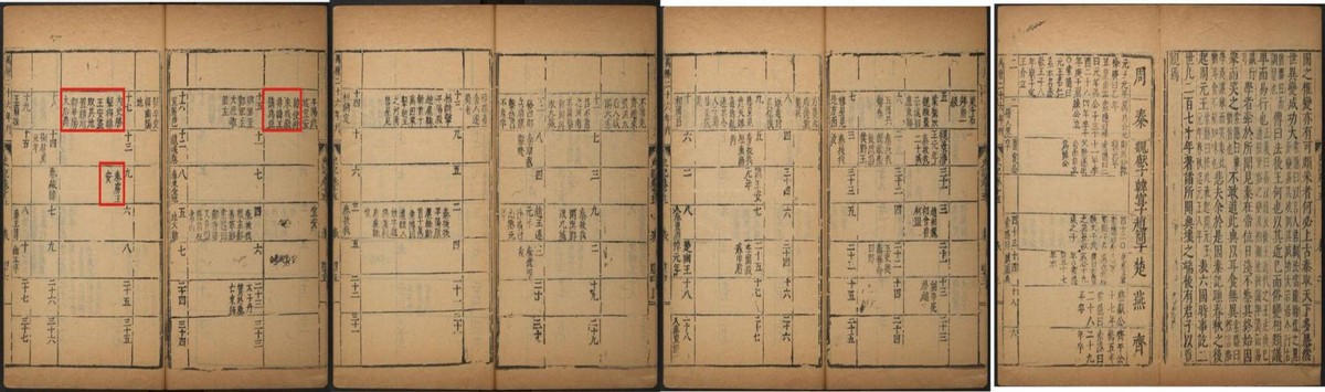 秦始皇真是暴君吗？1975年湖北出土1155枚秦简，还原真实的秦国