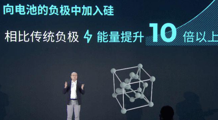 续航里程超1000Km 这款纯电车型完美解决里程焦虑 仅售28.66万起