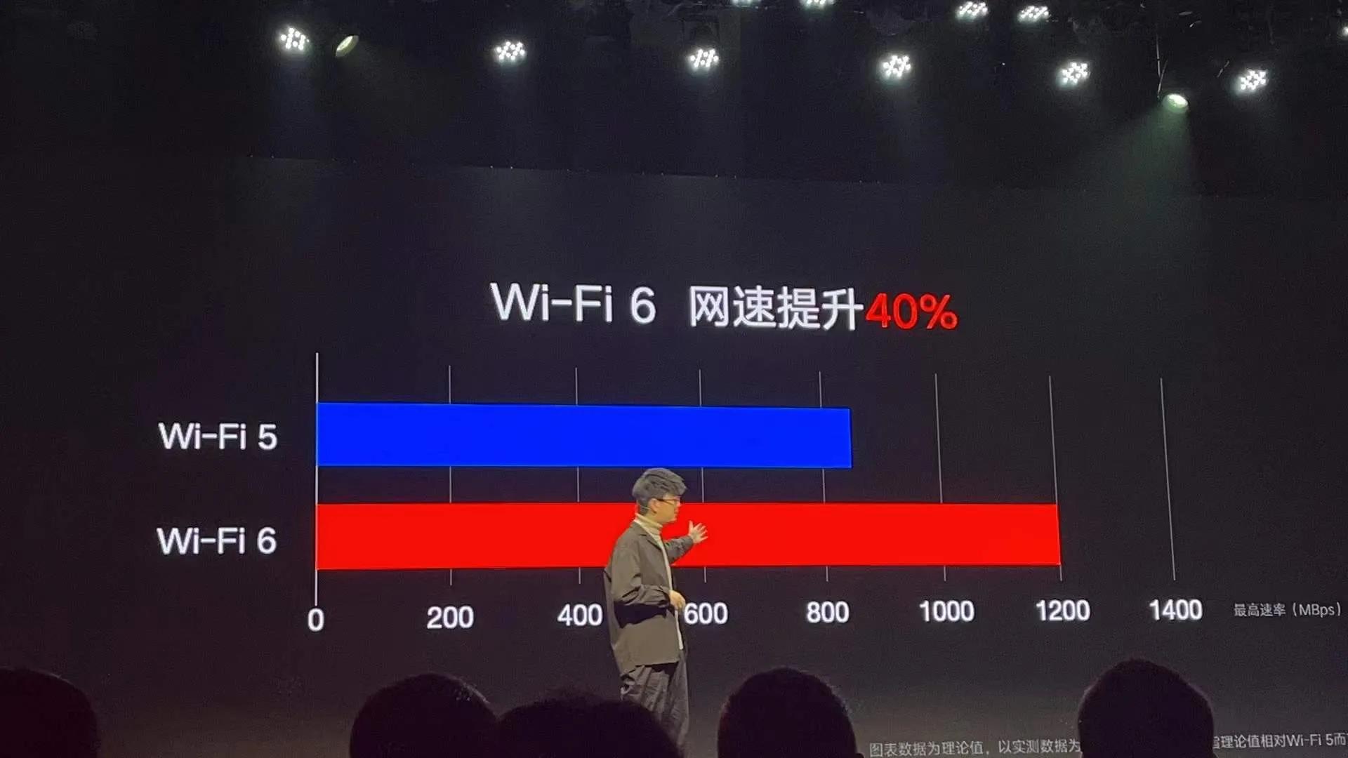 手机Wifi信号弱是路由器的锅？其实是手机问题！尤其iPhone真不行