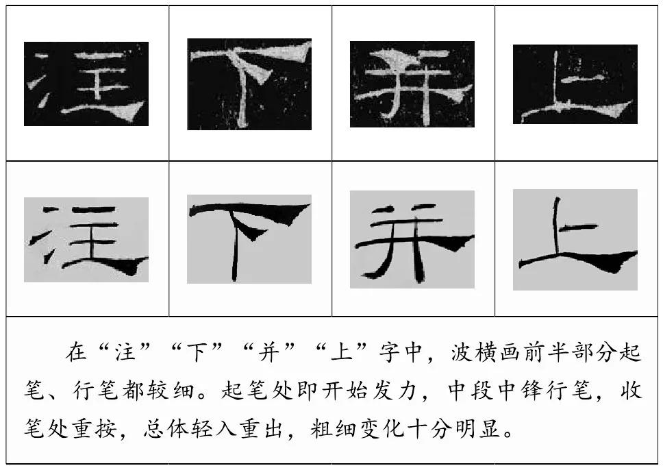 书法研究丨汉《礼器碑》技法浅析