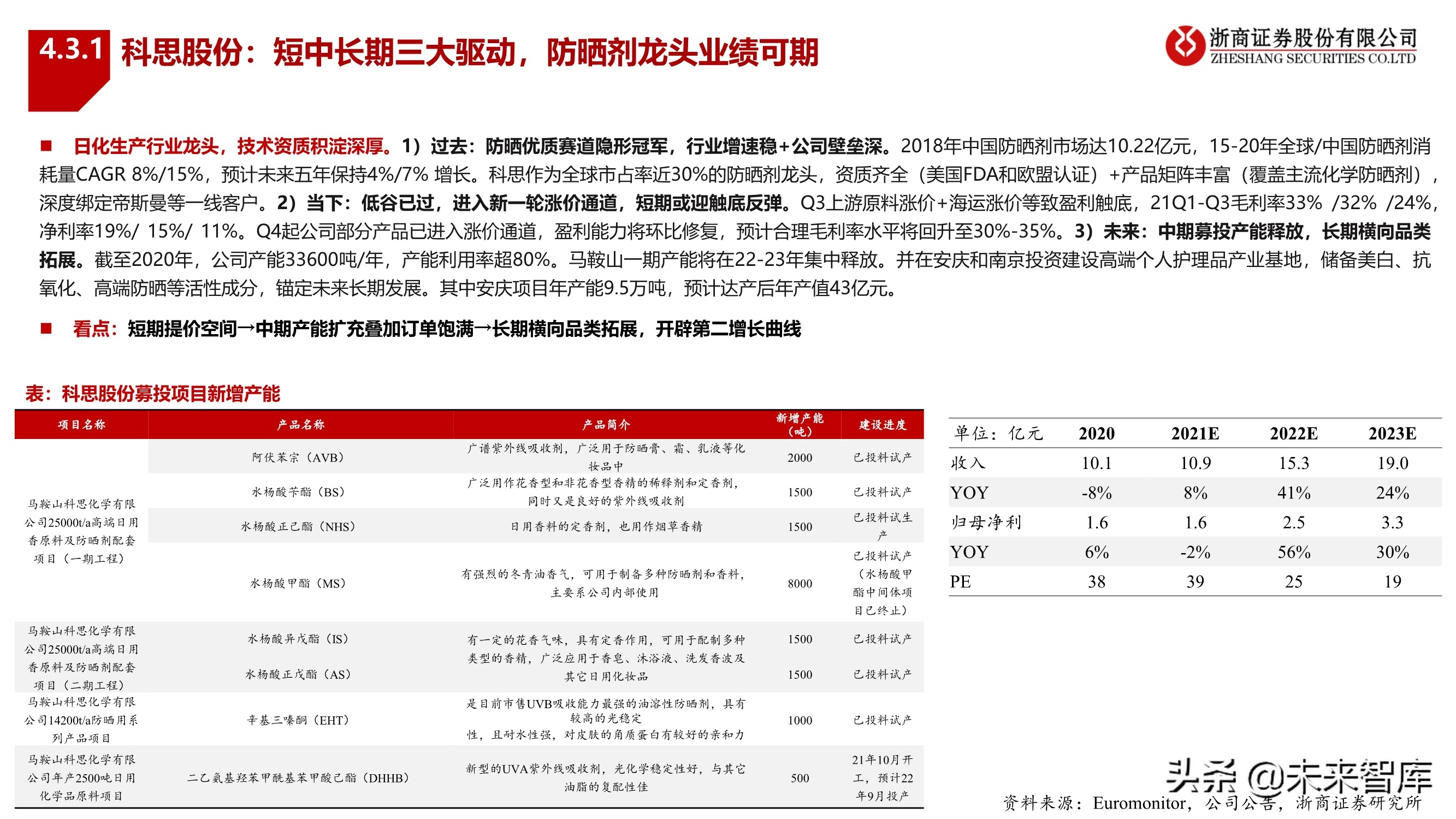 化妆品行业2022年投资策略：拥抱龙头，掘金新锐