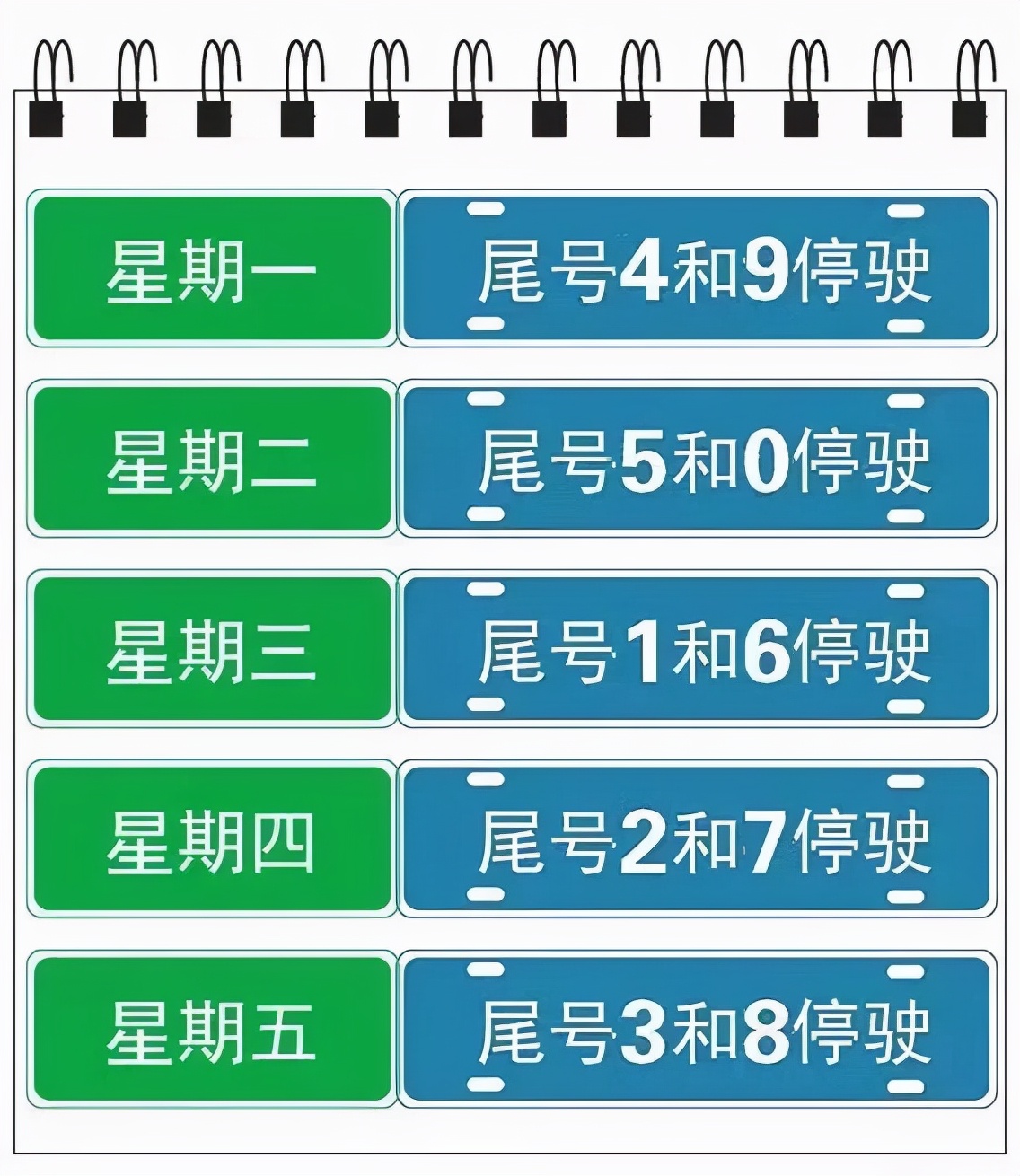 河北限行,河北限行最新消息2022年3月