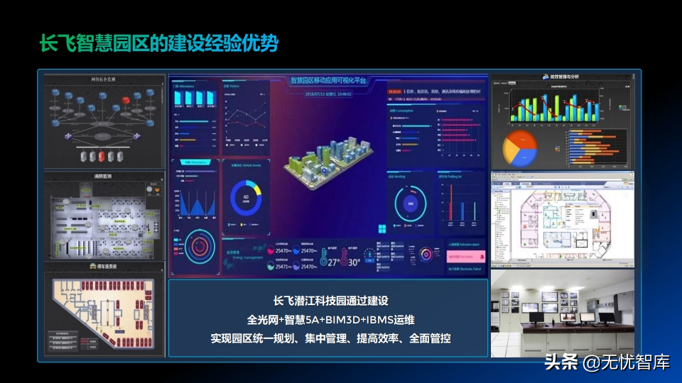 低碳绿色未来 智慧全光园区解决方案