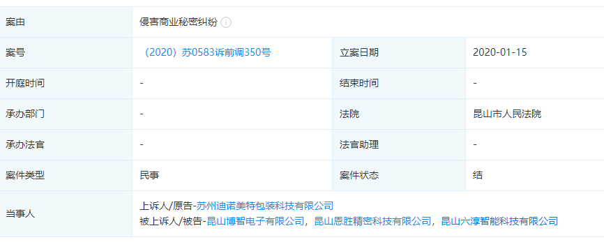 六淳科技招股书数据前后矛盾，子公司侵害商业秘密被告