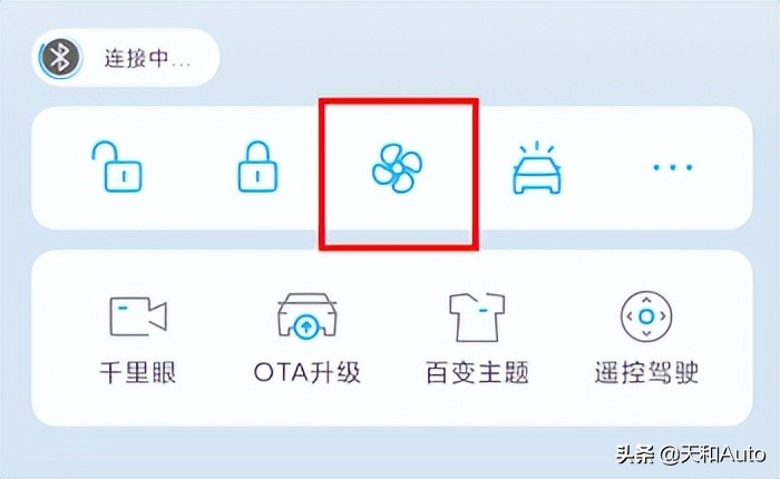 用過(guò)之后就離不開的汽車配置，有哪些？