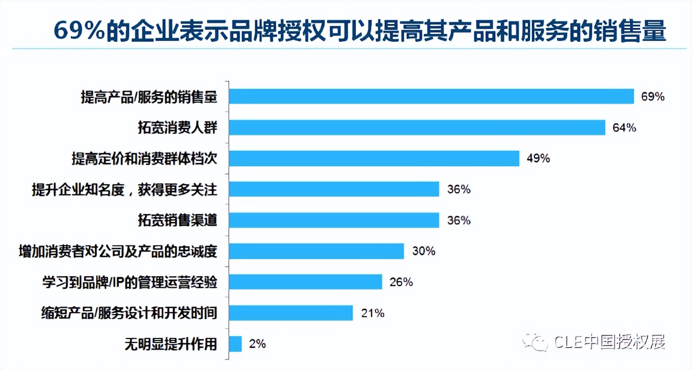 南极电商长期投资价值分析（报告节选）/全面剖析基本面