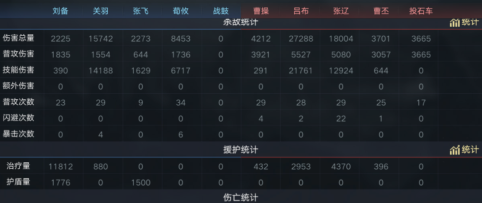 三国志11堵路大法强无敌！新三国这招策略玩法经更强，却常被忽略