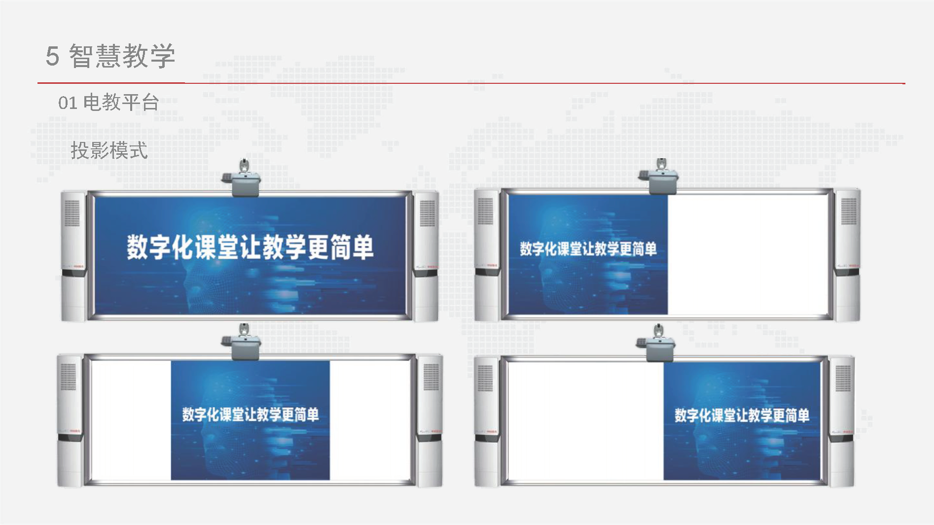 智慧校园信息化总体设计方案-基础设施、云平台、教学、日常生活