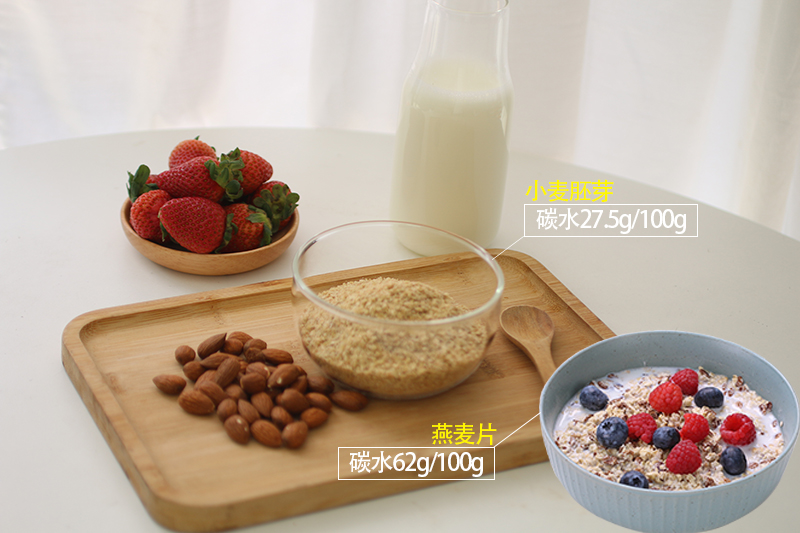 燕麦胚芽米(营养又健康的小麦胚芽和燕麦片，哪个作为早餐更好？)