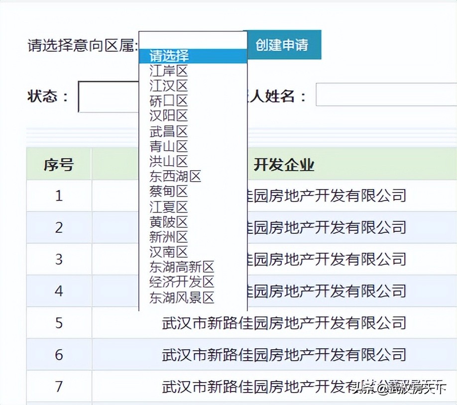 反转？新政一日游 武汉取消限购也被叫停了？