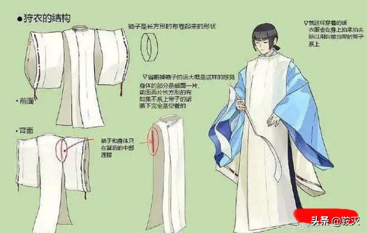 如何一眼分辨是倭风还是中国风