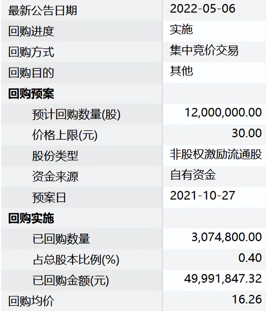 九阳股份旗下净食机产品因套路推销、价格过高而被多名消费者投诉