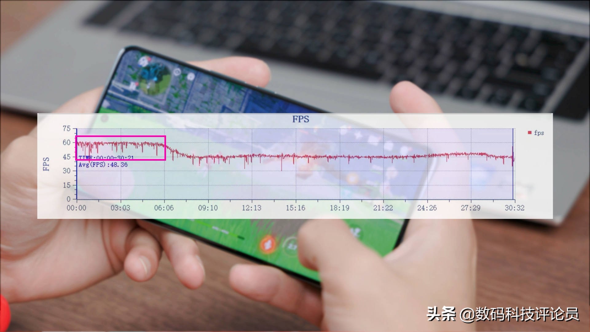 vivo S15 Pro体验：E5屏+天玑8100性能三件套，线下机也开始卷了？