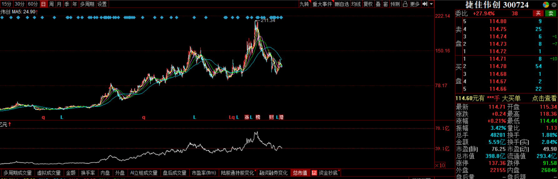 下一个隆基股份(下一个隆基股份是哪家)